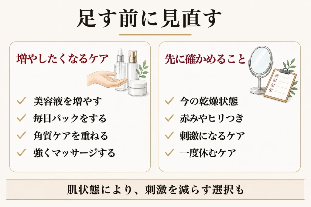 ケアを足す前に確認したい視点