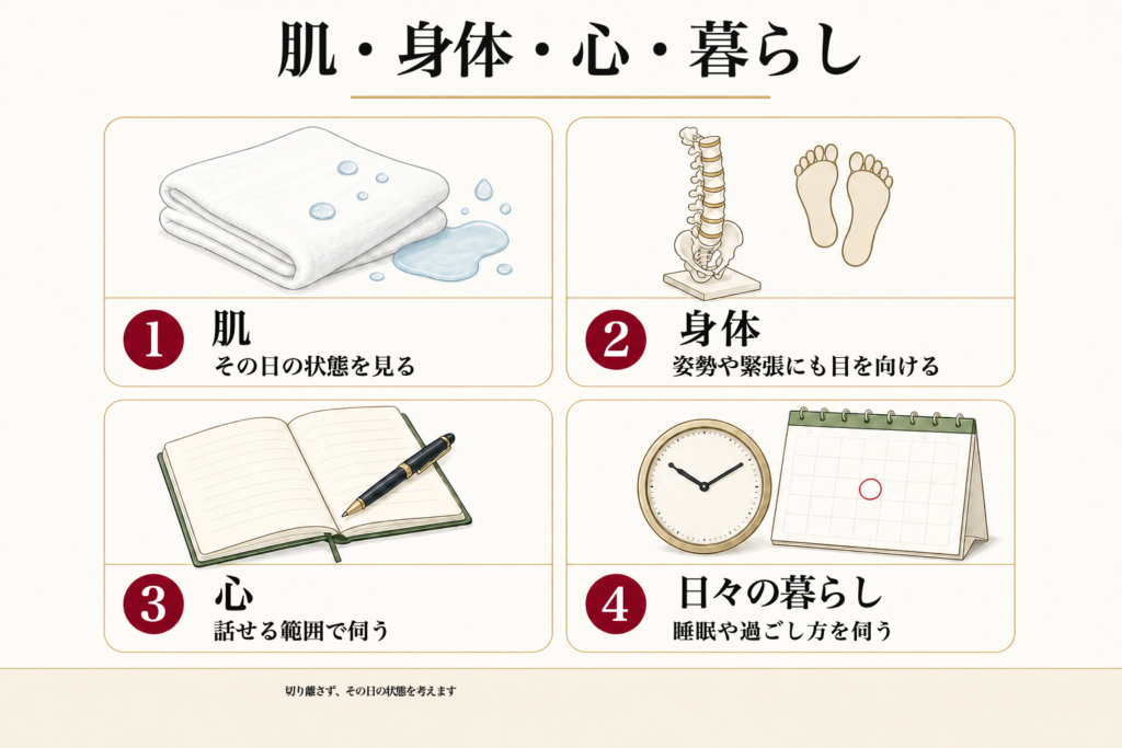 肌・身体・心・暮らしを一緒に見る考え方